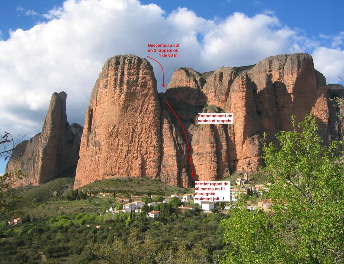 Riglos village below the Mallo Pisón (big tower, centre left) and the Macizo del Pisón, the group of pillars to its right. The route is on the first pillar right of the Pisón; the red notes mark the Pisón descent.