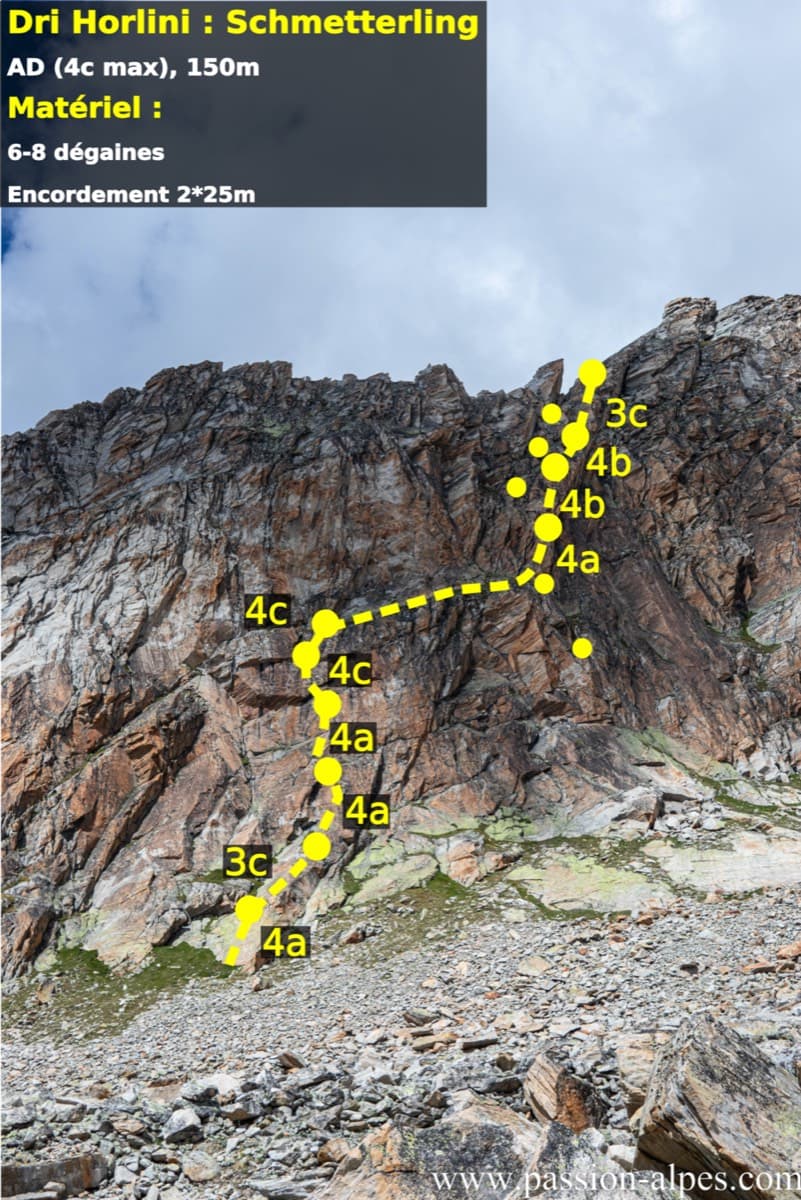 Photo-topo of Schmetterling on the Dri Horlini with belays and pitch grades