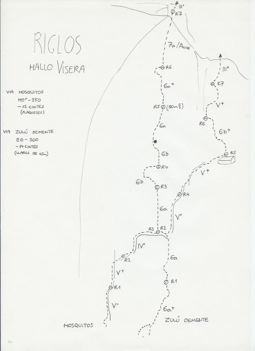 Hand-drawn topo of the Visera at Riglos showing Zulú Demente (right) and Moskitos (left)