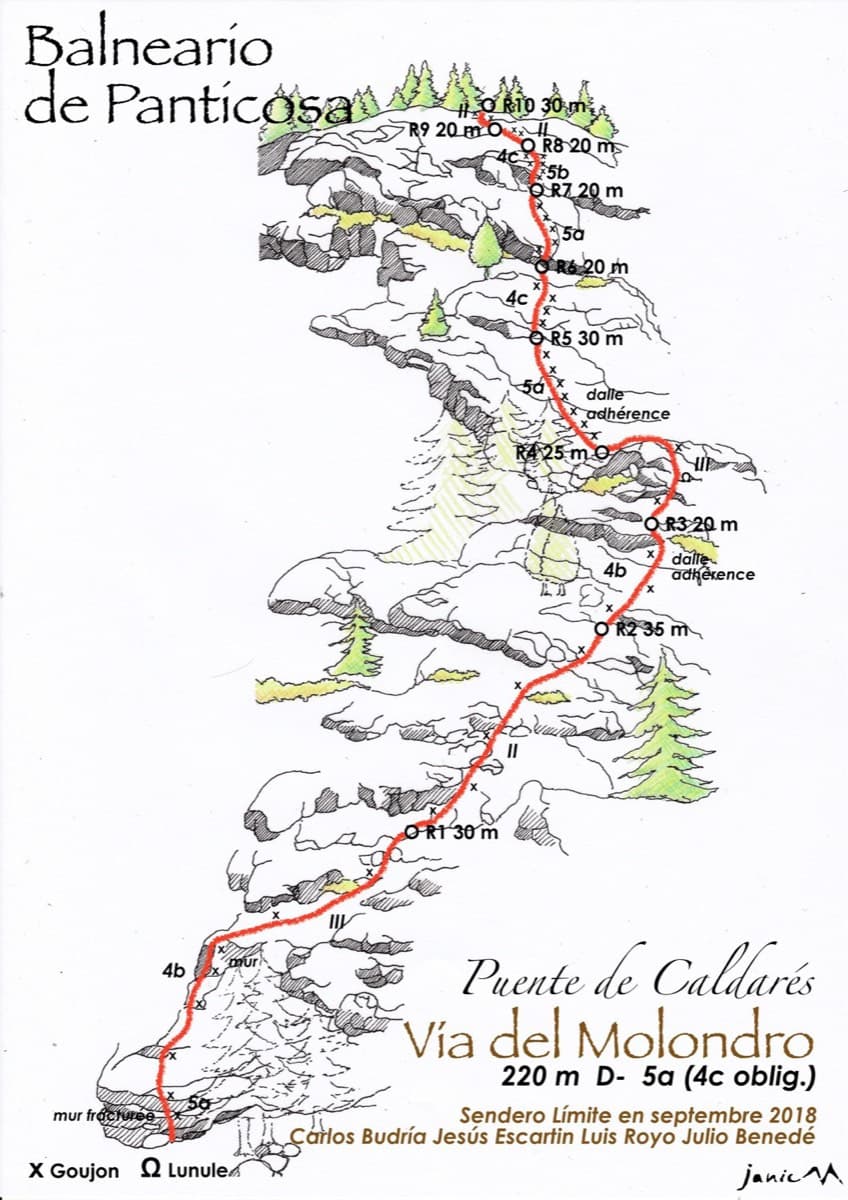 Drawn topo of the Vía del Molondro above the Caldarés bridge, Baños de Panticosa, with bolts and belays marked