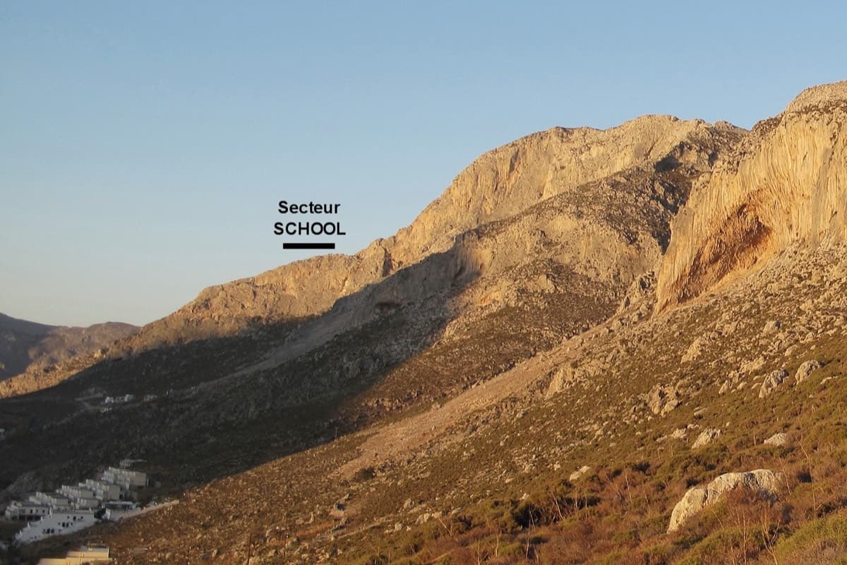 Location of the School sector, Kalymnos (labelled)