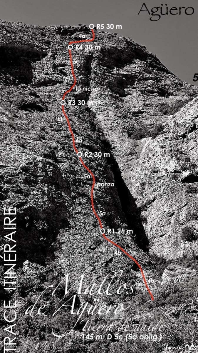 Topo of Tierra de Naide, Mallos de Agüero