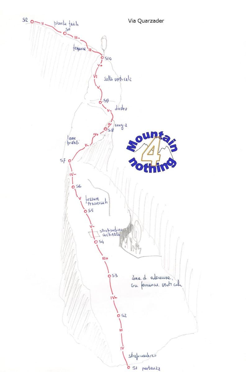 Hand-drawn topo of Quarzader on the Speroni di Ponte Brolla
