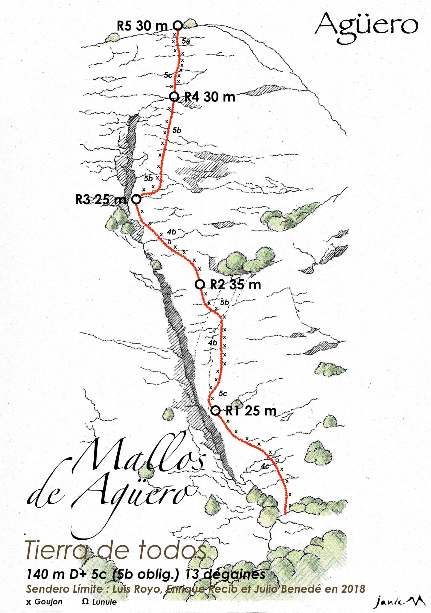 Drawn topo of Tierra de Todos on the east face of the Mallos de Agüero, with belays, pitch grades and bolt positions