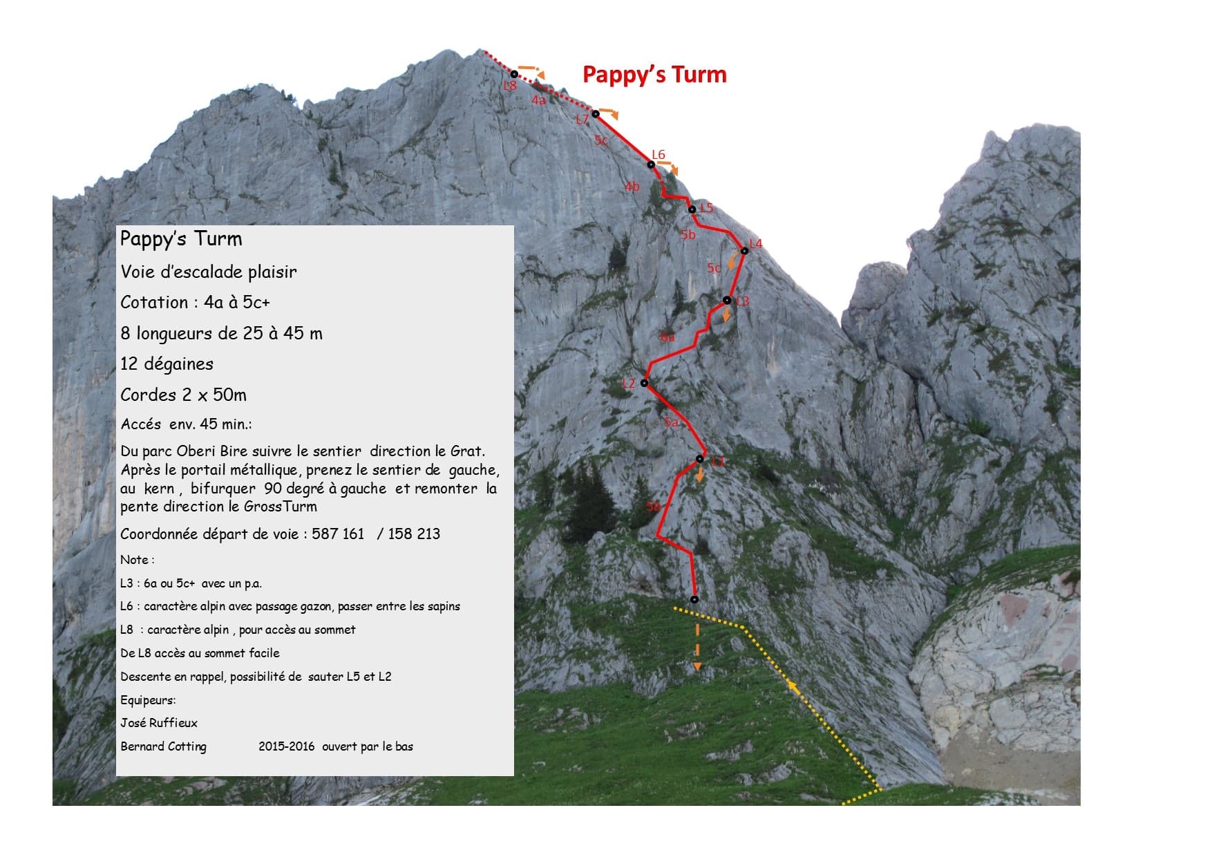 The first ascensionists' photo-topo of Pappy's Turm on the Gross Turm