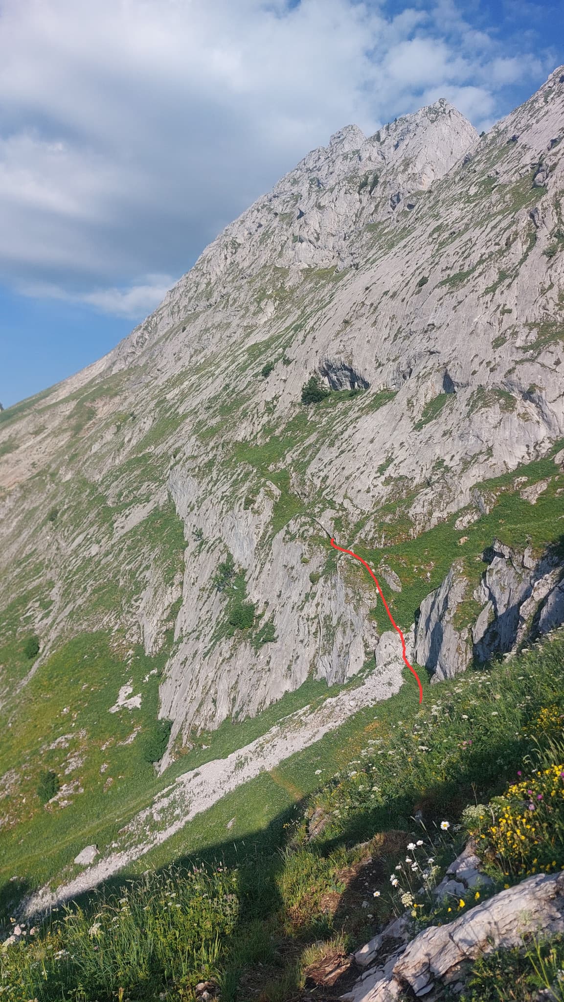 The slabs of the Motteux Péteux, with the path to the start of L'avenue des chamois marked in red
