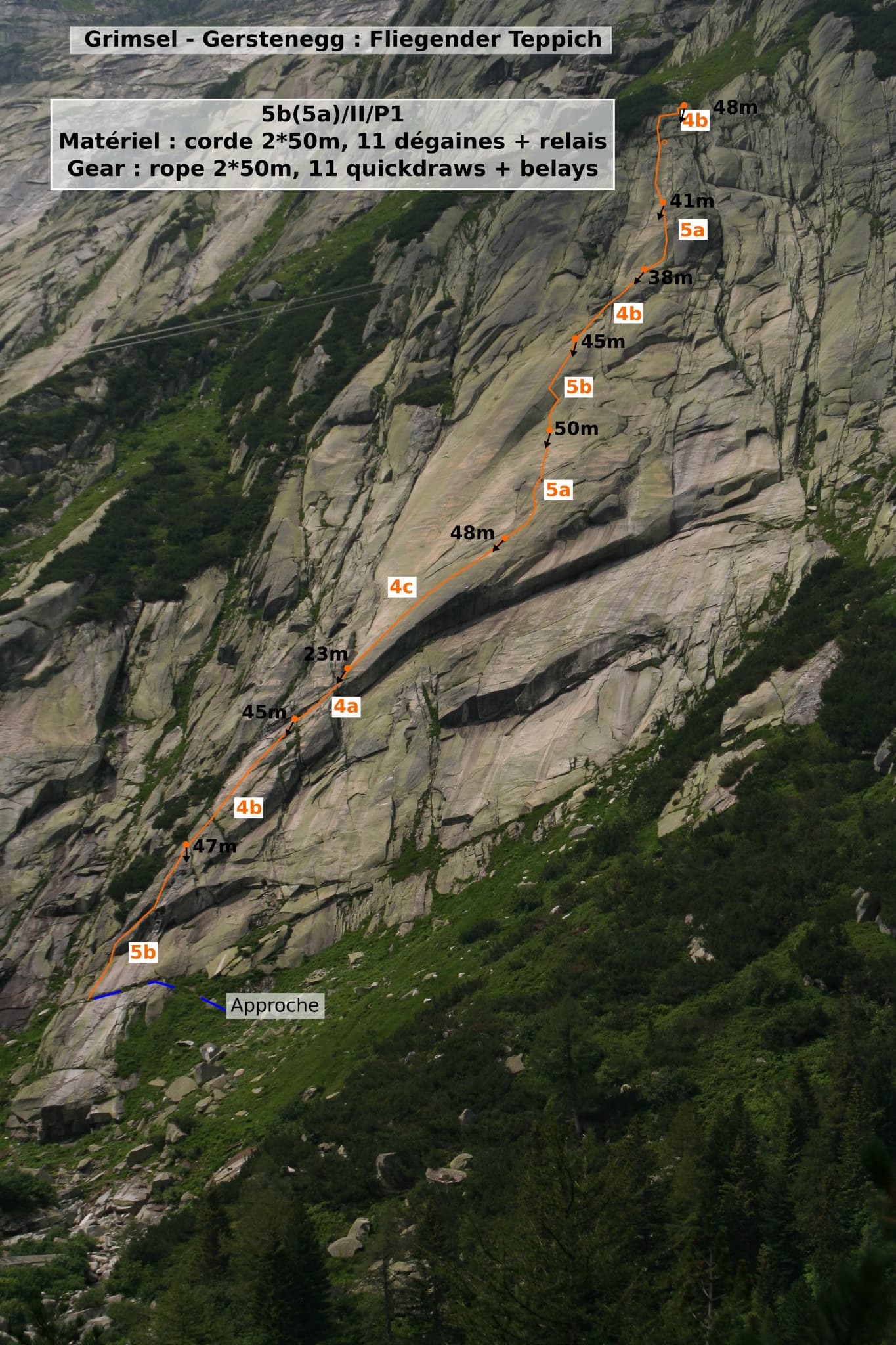Photo-topo of Fliegender Teppich at Gerstenegg, with belays and pitch grades