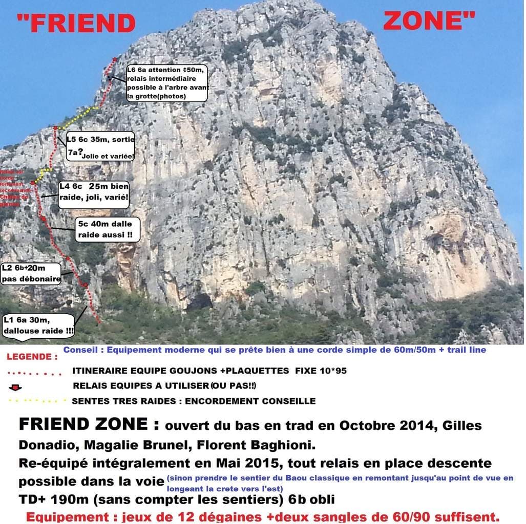 The opener's photo-topo of Friend Zone on the west side of the Baou de Saint-Jeannet, with pitch grades and lengths