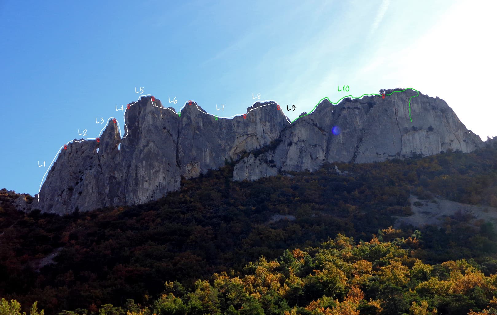 The crest of the Turc on the Gigondas chain with the pitches of the east-to-west traverse numbered, from the Brèche de la Pousterle on the left to the Roc du Turc on the right