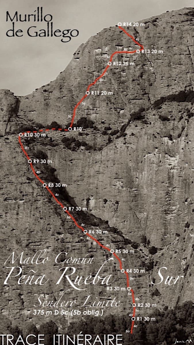 Topo of Sendero Límite on the south face of Peña Rueba (Mallo Común)