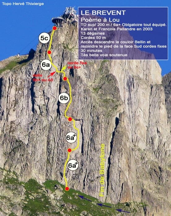 Photo-topo of Poème à Lou on the south face of Le Brévent by Hervé Thivierge, with pitch grades and the cable-car station at the top